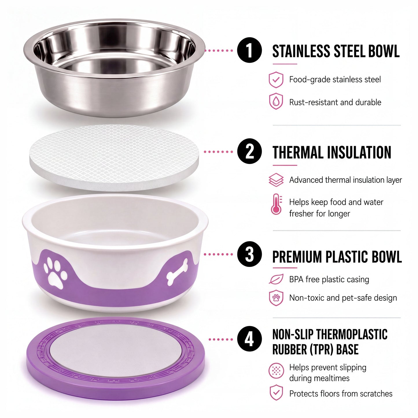 ThermaCool Dog Bowl - Grape